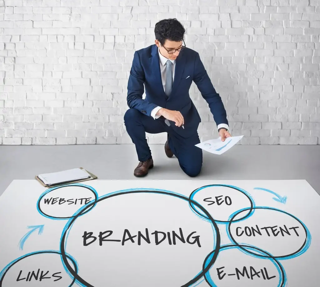 Profissional de marketing analisa um quadro branco com conceitos de branding, incluindo o conceito de 'Sweet Spot', importantes para o sucesso da marca.